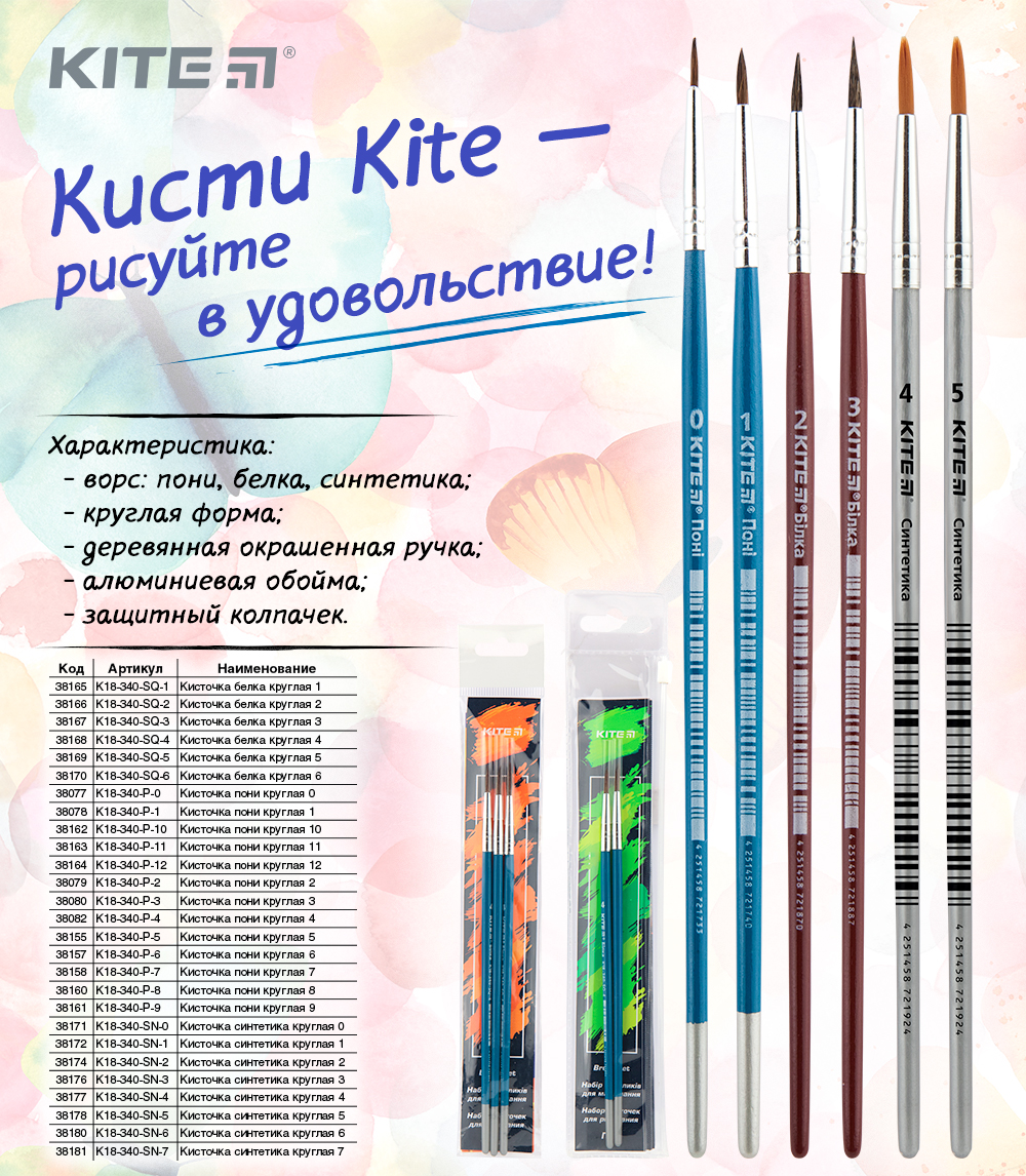 Пензлі для малювання Kite, рос.